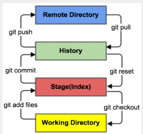 image-20251210175002765